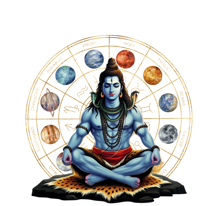 God Shiva